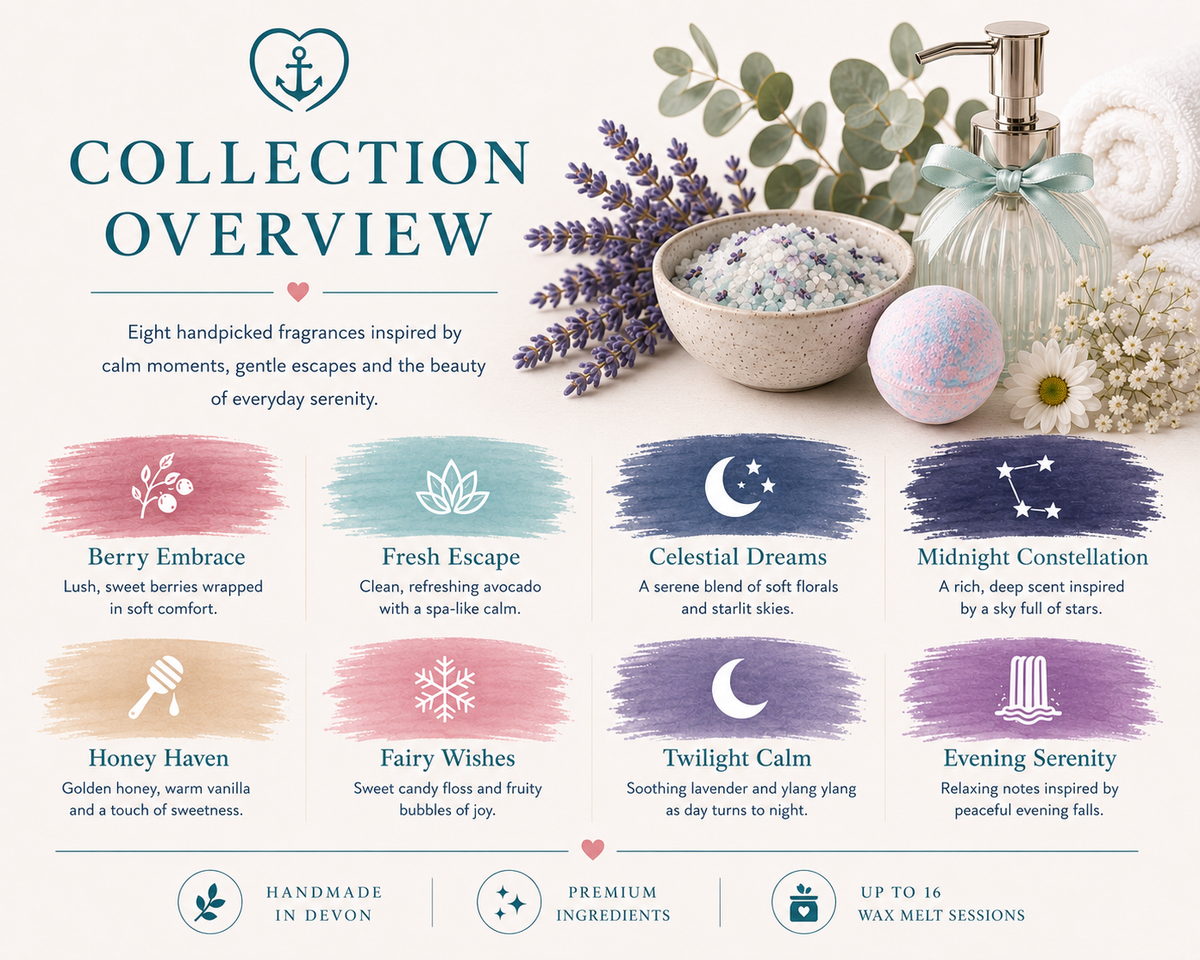 The Calmer Collection Discovery Box