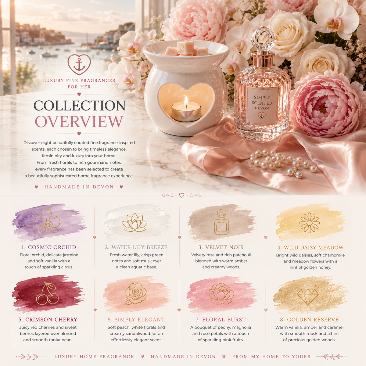 Luxury Fine Fragrances for Her Wax Melt Discovery Box