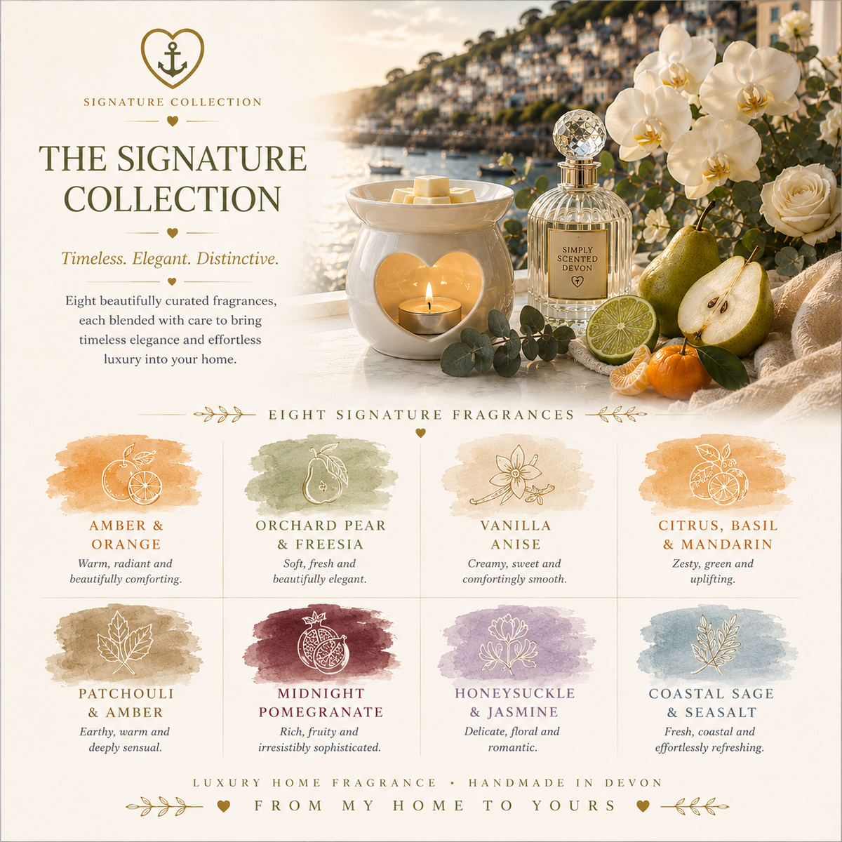 The Signature Wax Melt Discovery Box