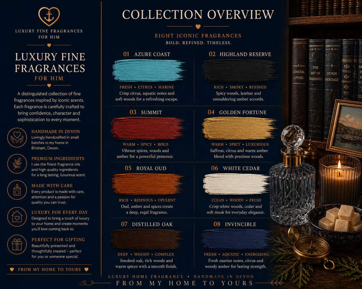 Luxury Fine Fragrances for Him Wax Melt Discovery Box