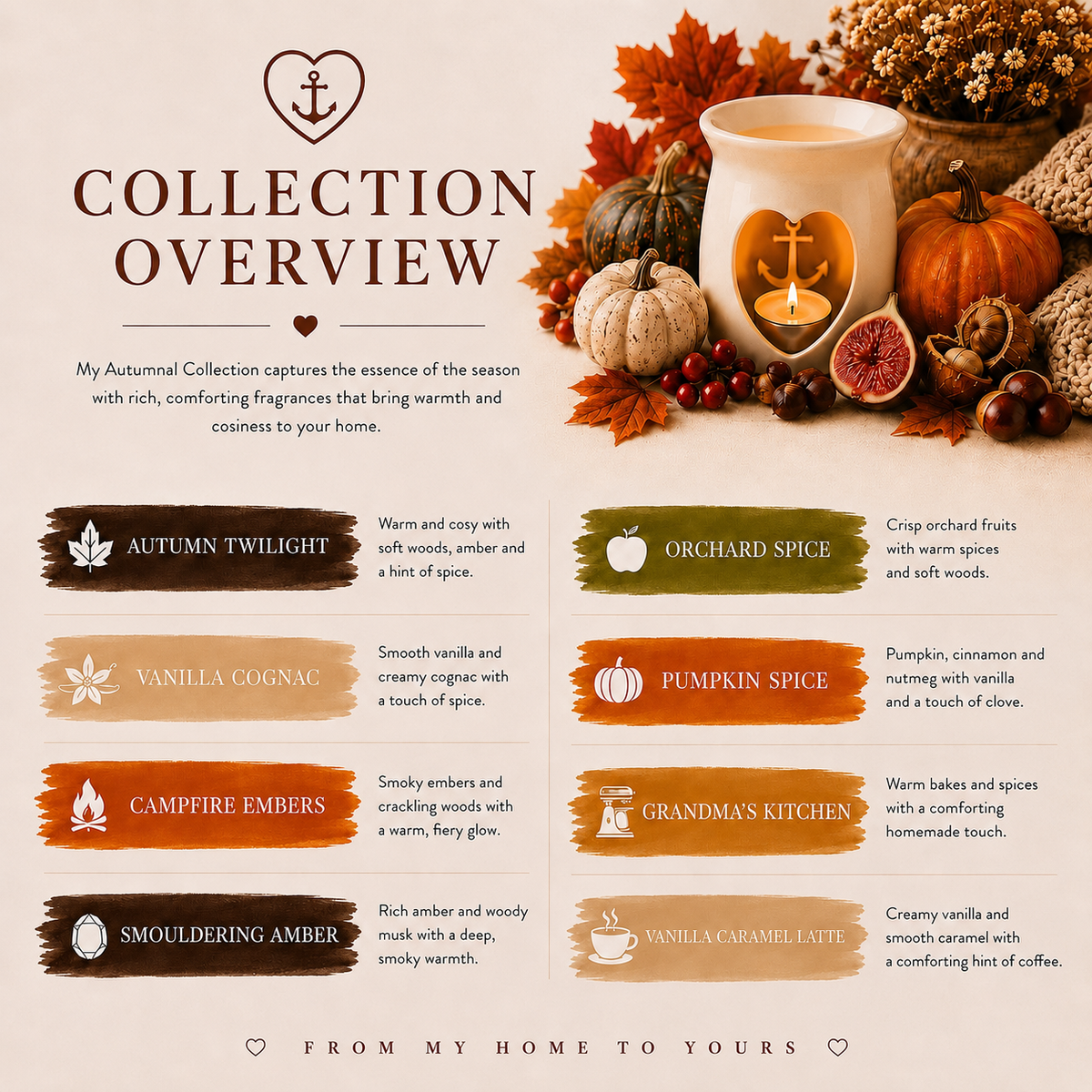 Autumnal Collection Discovery Box